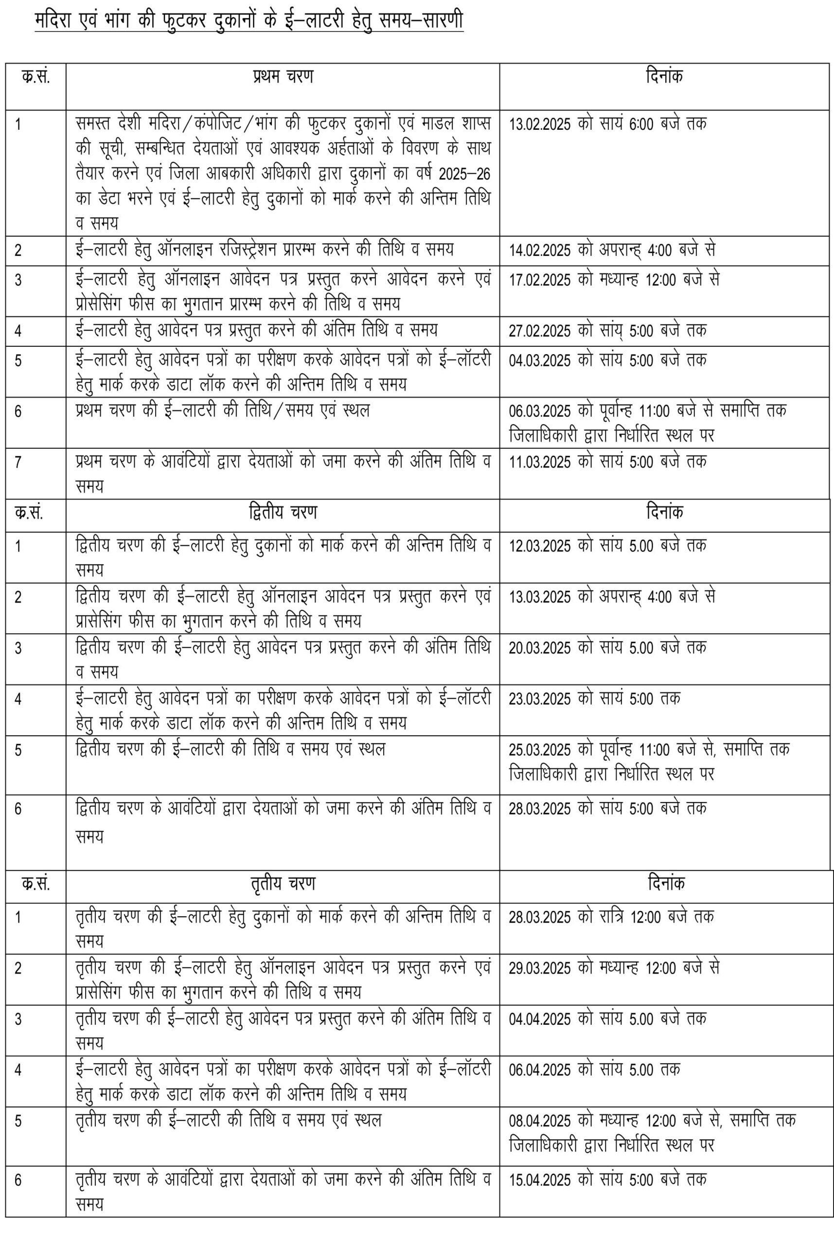 TimeTable scaled