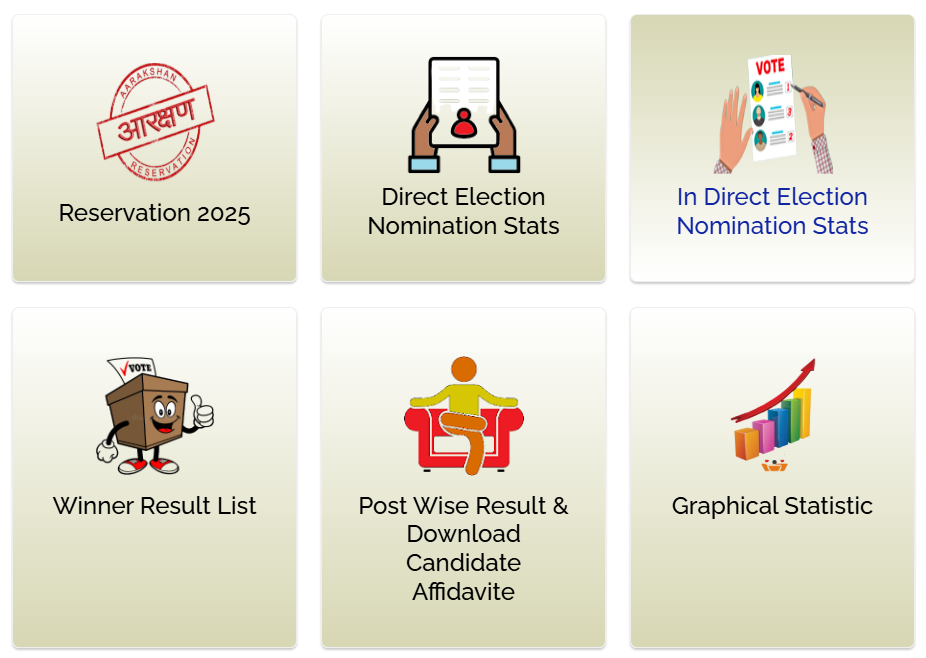 उत्तर प्रदेश पंचायत चुनाव 2026: लोकतंत्र के उत्सव की तैयारी 2 UP Panchayat Election New Update